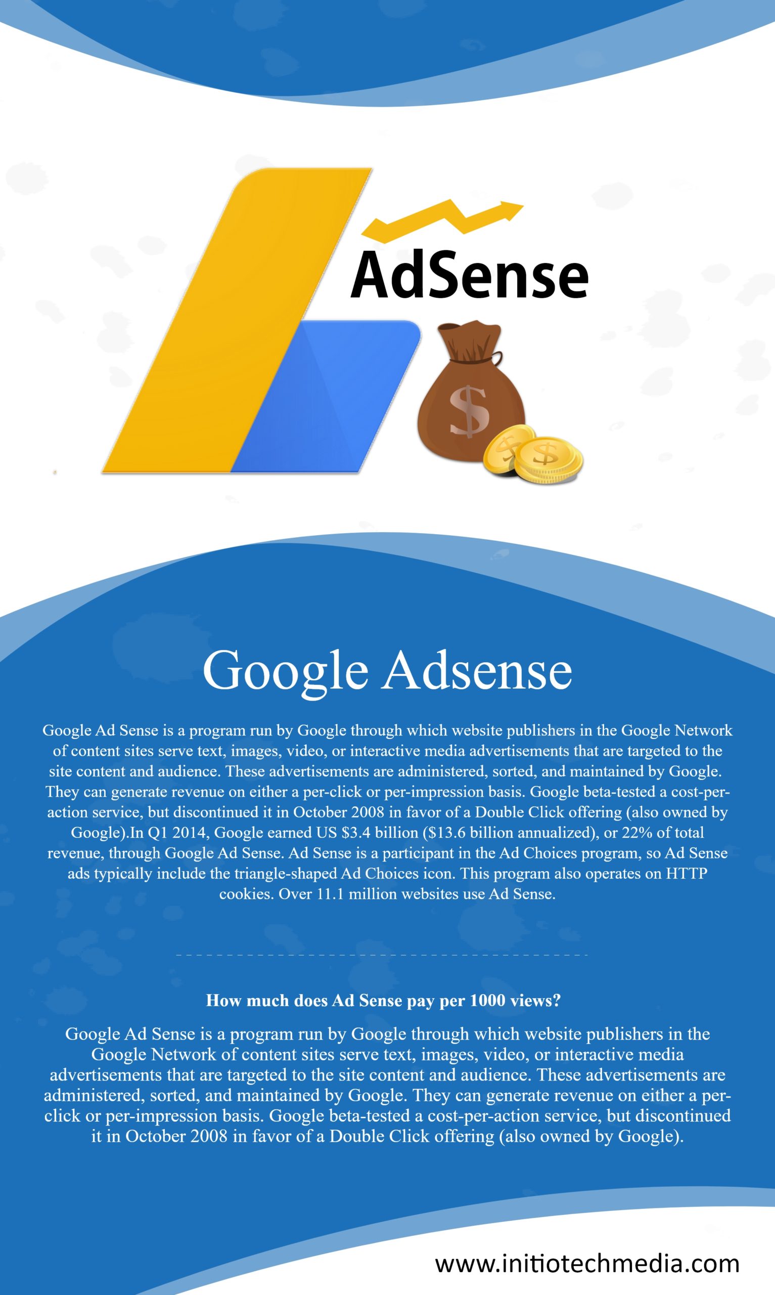  Google AdSense