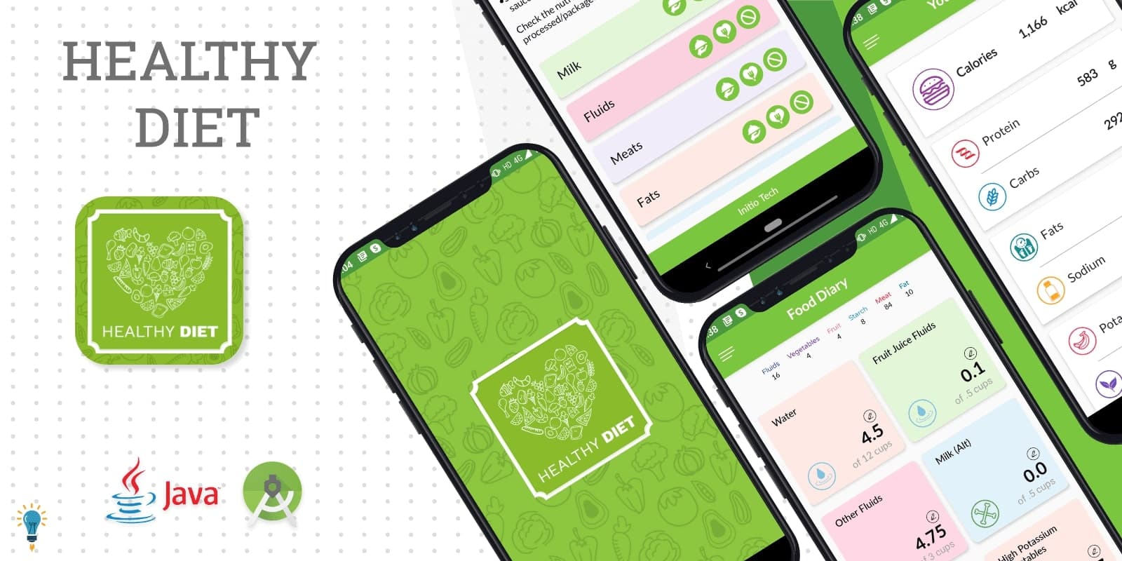 HealthyMealPlan – Diet & Nutrition Planner -Android App source Code